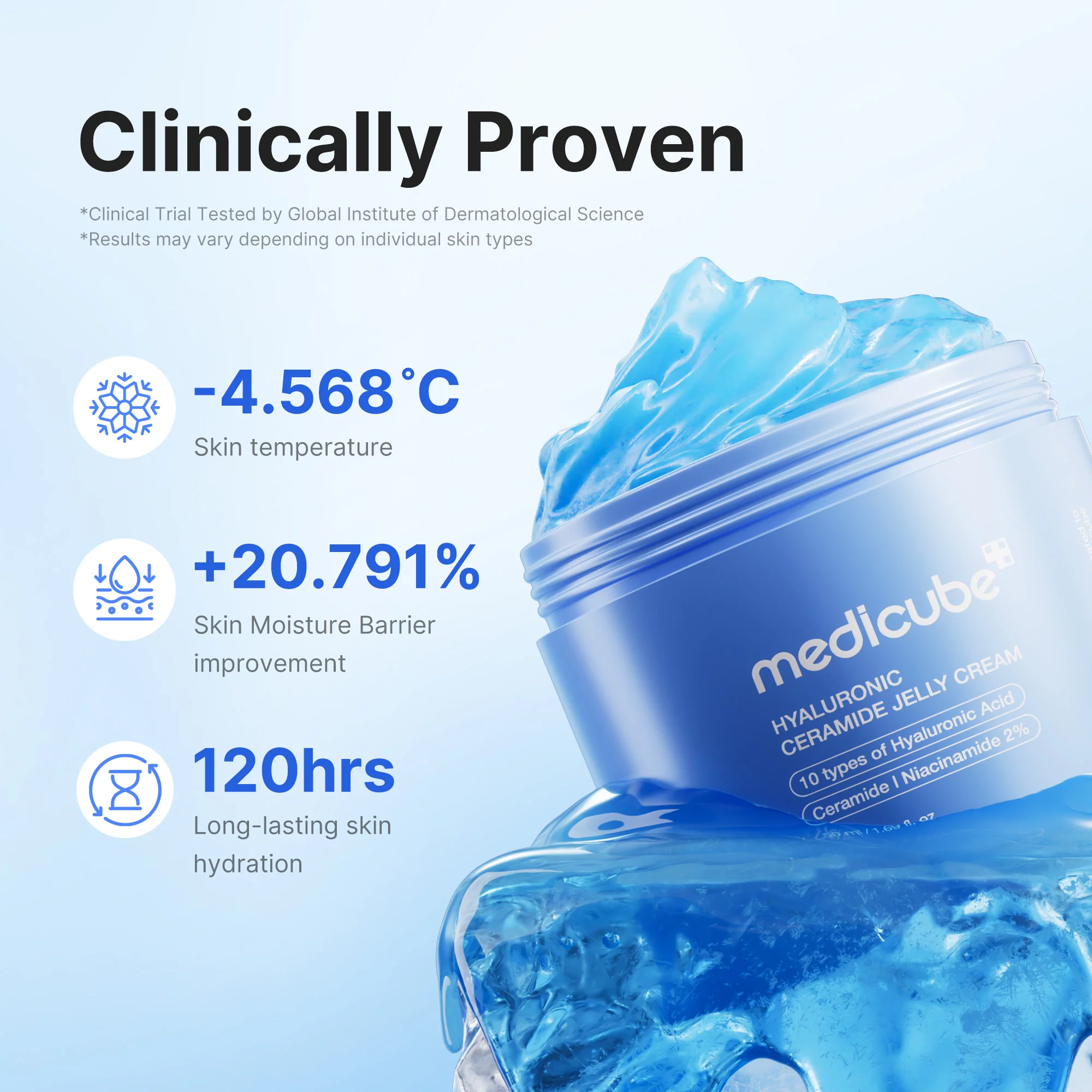 Hyaluronic Ceramide Jelly Cream [50ml] - Image 2