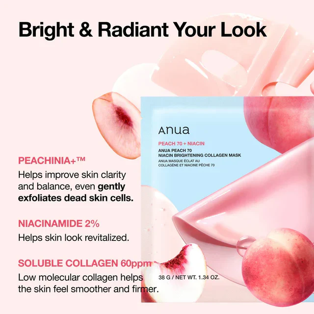 Peach 70 Niacin Brightening Collagen Mask [34g] [4pcs] - Image 3