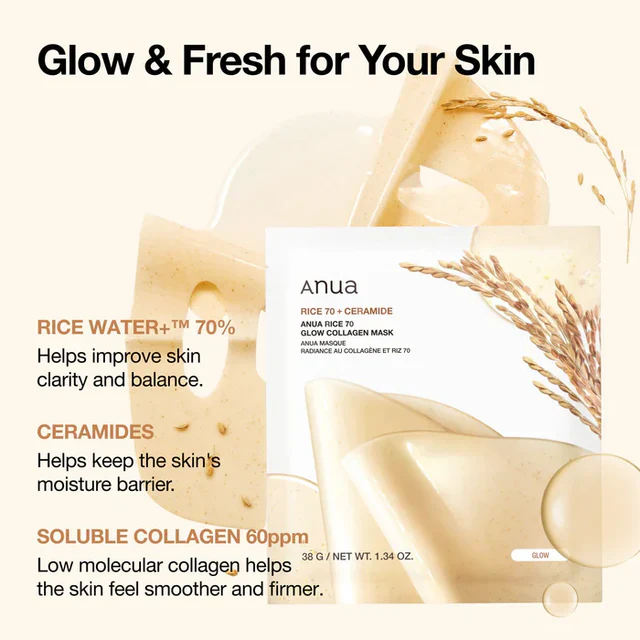 Rice 70 Glow Collagen Mask [38g][4pcs] - Image 2